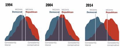Graphic 1